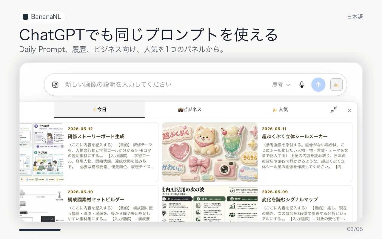 ChatGPTでBananaNLパネルを開いている画面